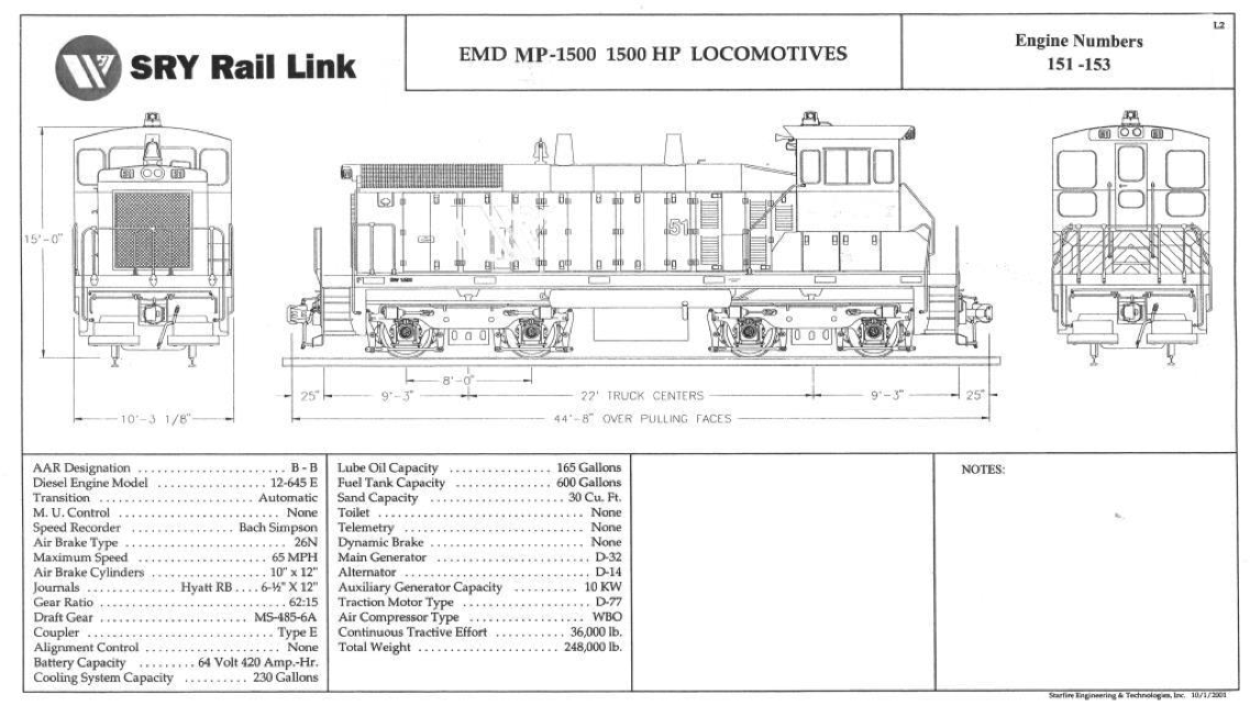 MP1500 - Southern Railway of British ColumbiaSouthern Railway of ...